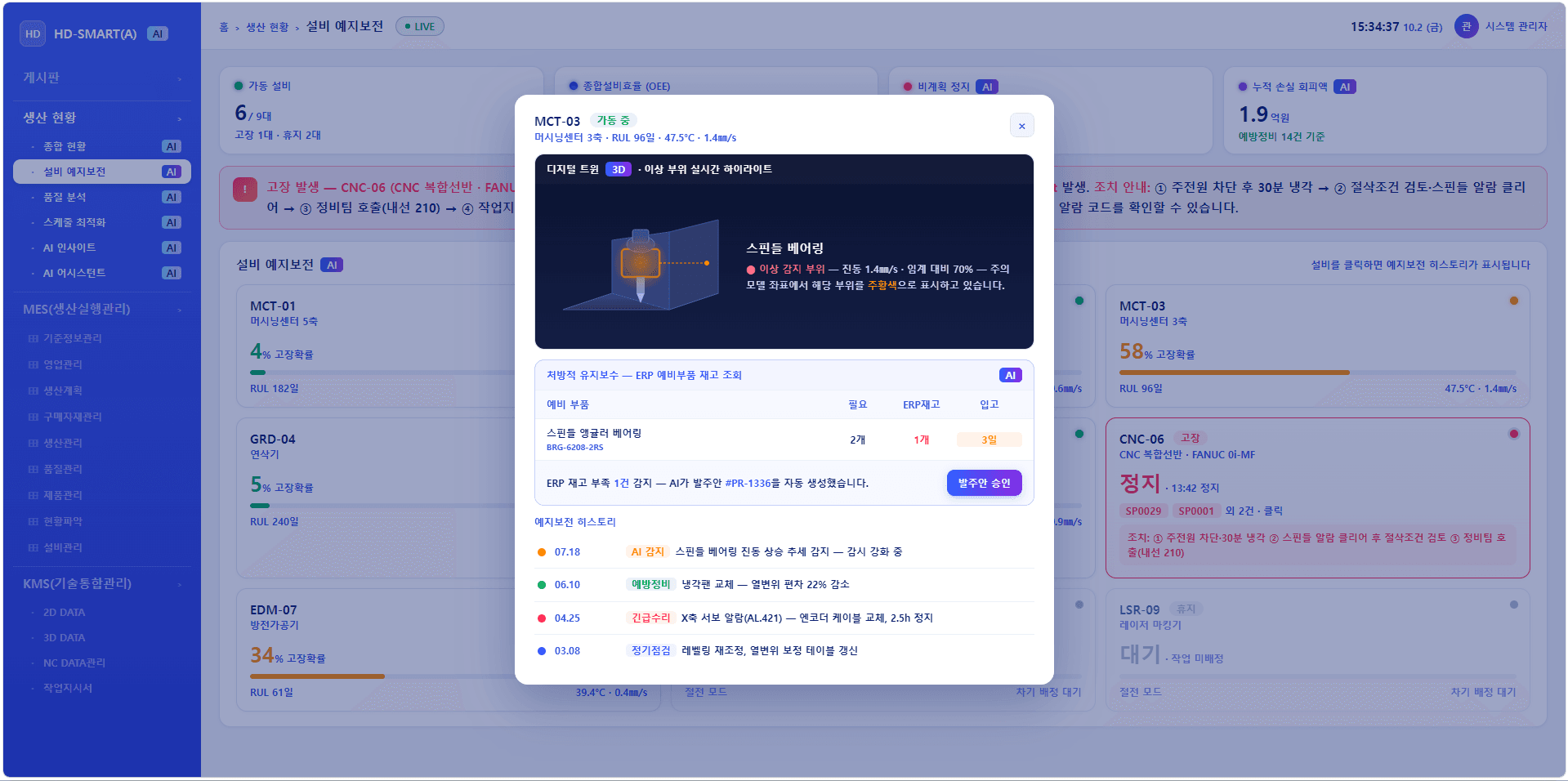 Lunexio Predict 제품 화면 - 디지털 트윈에서 이상 부위를 3D로 하이라이트하고 ERP 재고를 조회해 예비부품 발주안을 자동 생성